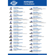 Расширение ассортимента! Тормозные колодки Расширение ассортимента! Тормозные колодки